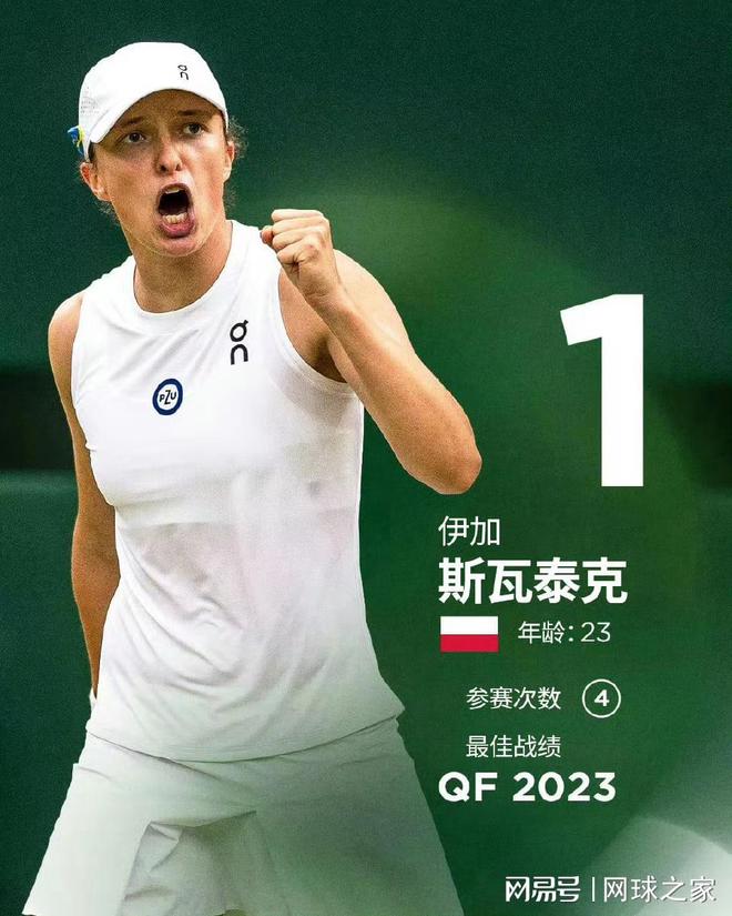 晰的BP优 晰的BP优