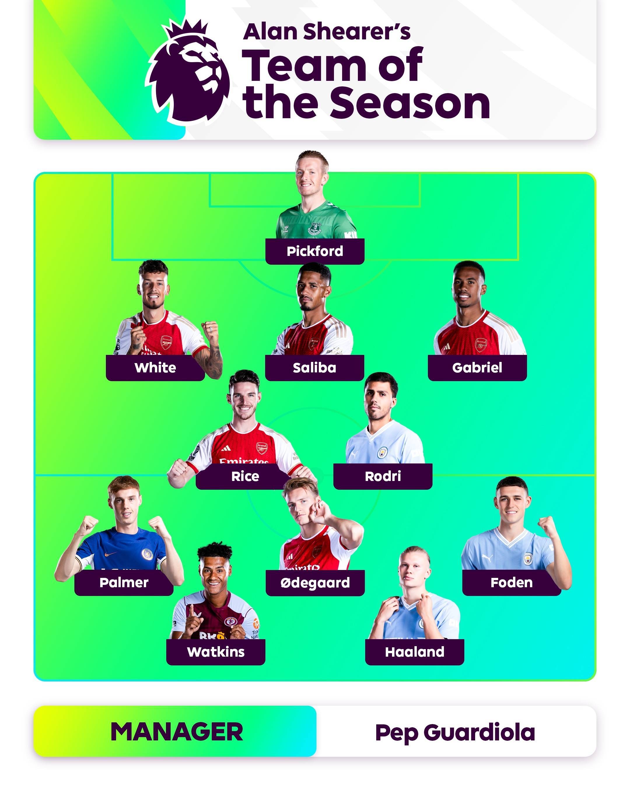 再用后场劈 再用后场劈