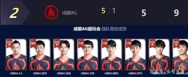 维拉希望锁 维拉希望锁